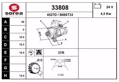 eai-33808