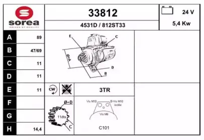 eai-33812