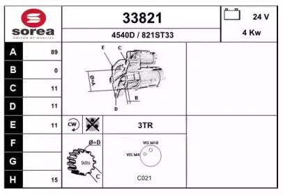 eai-33821
