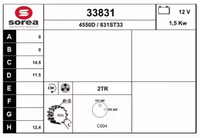 eai-33831