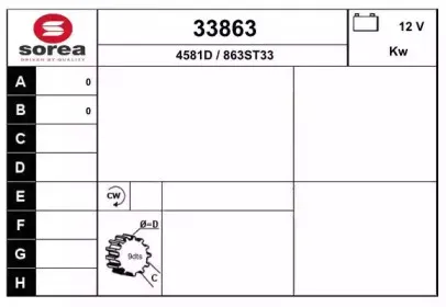 eai-33863