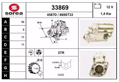 eai-33869