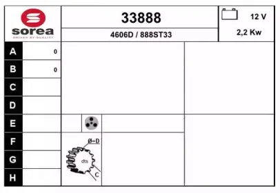 eai-33888