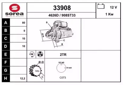 eai-33908