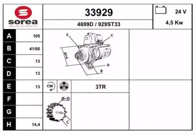 eai-33929