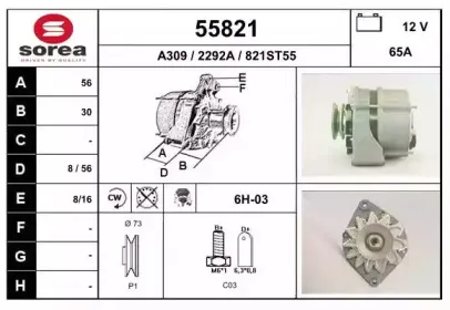 eai-55821