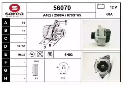 eai-56070