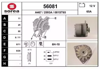 eai-56081