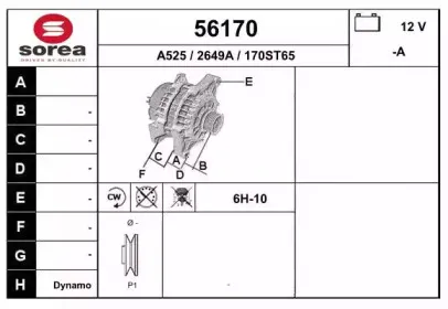 eai-56170