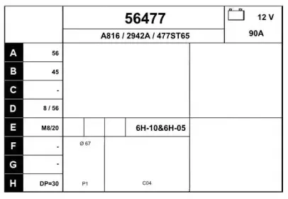 eai-56477