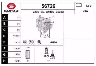 eai-56726