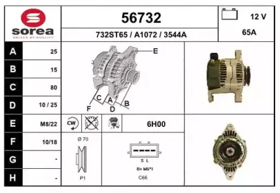 eai-56732