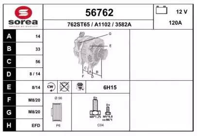 eai-56762
