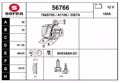 eai-56766