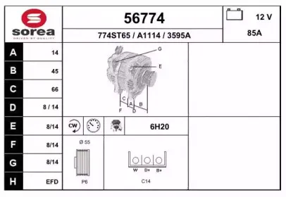 eai-56774