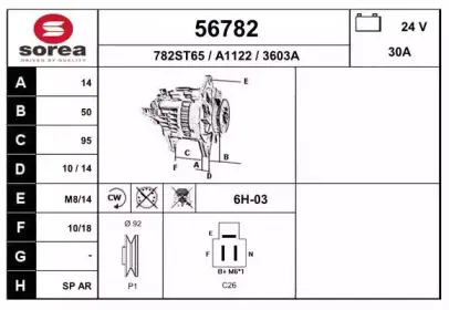 eai-56782