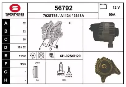 eai-56792