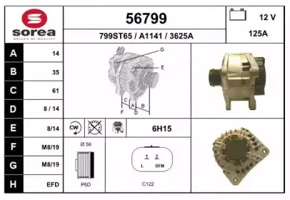 eai-56799
