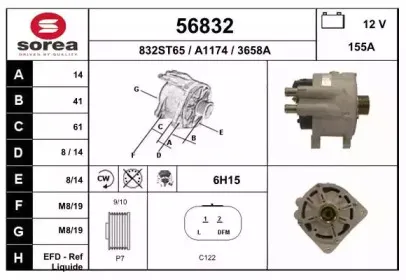 eai-56832