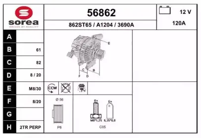 eai-56862