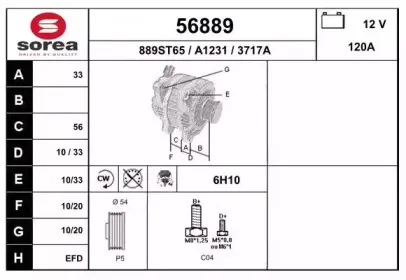 eai-56889