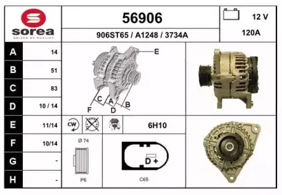 eai-56906