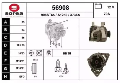 eai-56908