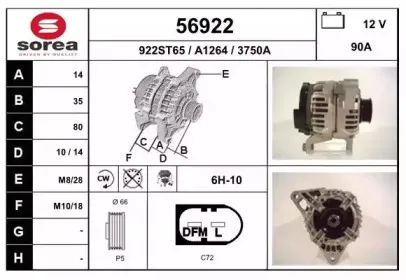 eai-56922