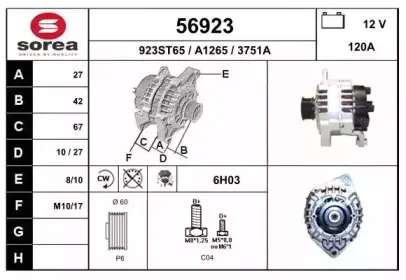 eai-56923
