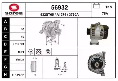 eai-56932