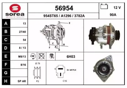 eai-56954