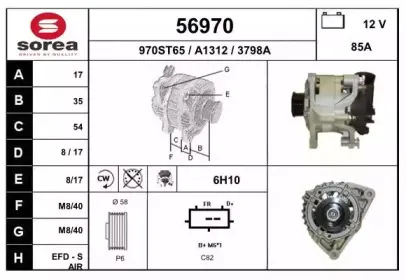 eai-56970