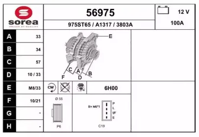 eai-56975