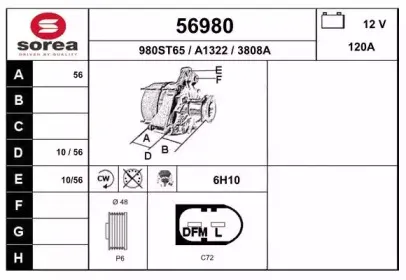 eai-56980