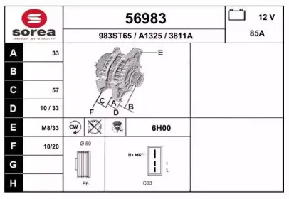 eai-56983