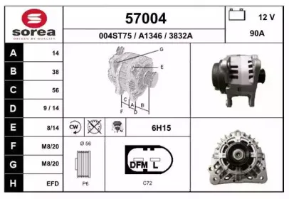 eai-57004