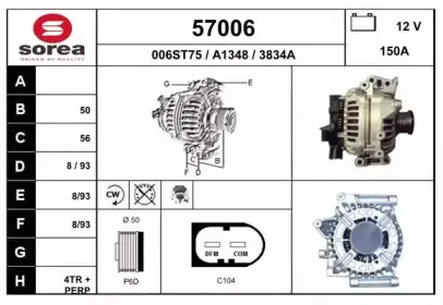 eai-57006