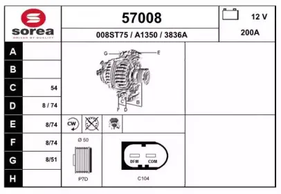 eai-57008