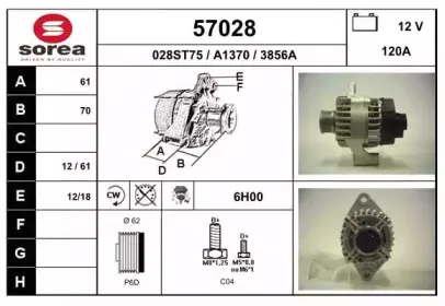 eai-57028