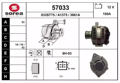 eai-57033