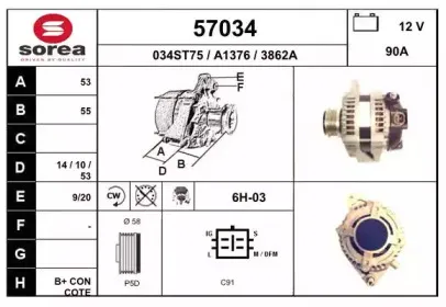 eai-57034