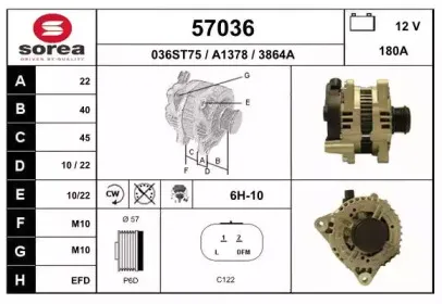 eai-57036