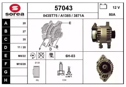 eai-57043