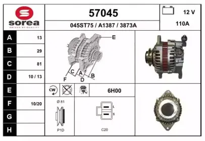 eai-57045