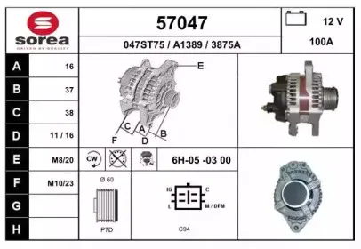 eai-57047