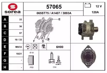 eai-57065