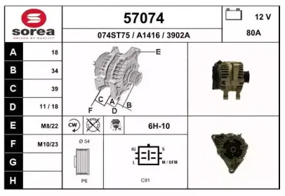 eai-57074