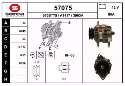 eai-57075