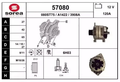 eai-57080