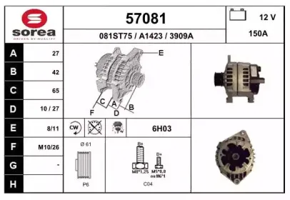eai-57081